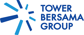 TBG